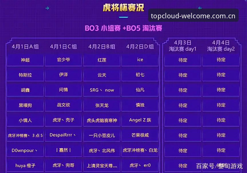 云顶电竞平台到底怎么用？新手必看的完整操作指南
