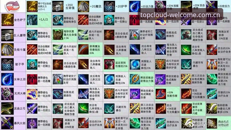 云顶集团游戏平台 云顶电竞平台全面评测:从注册体验到手机版功能深度解析