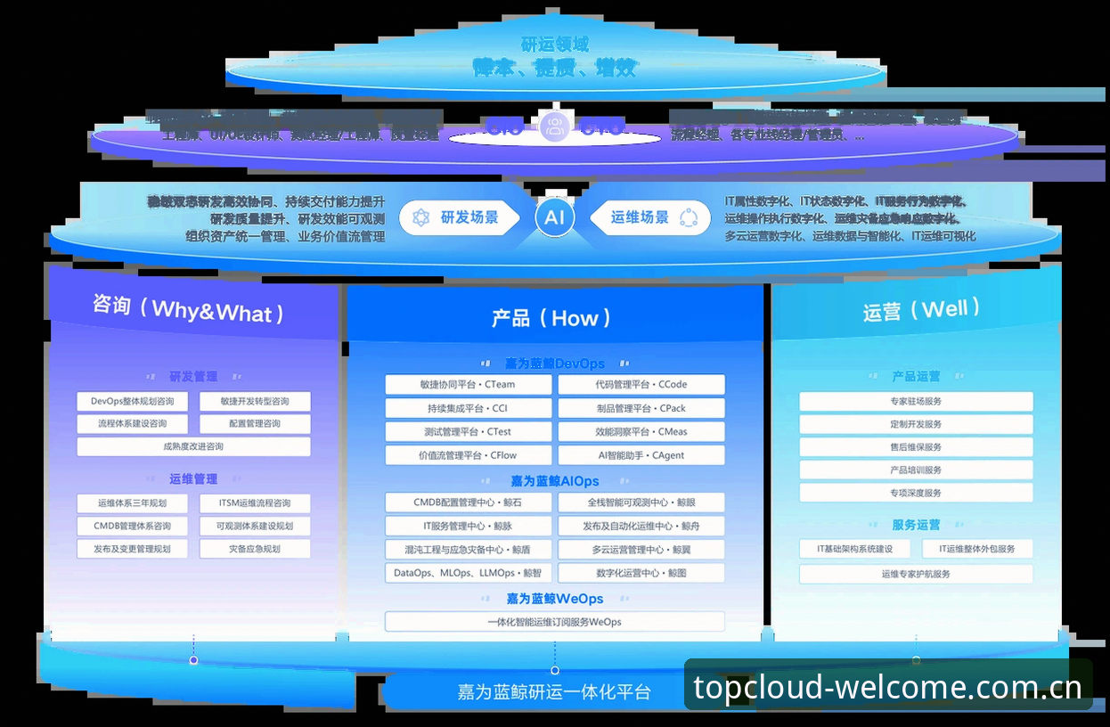 资深用户实测：云顶电竞平台WELCOME APP使用心得与实战经验